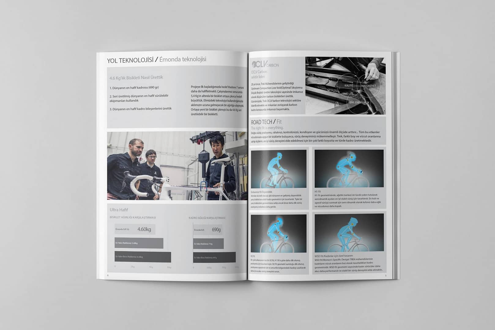 trek-2015-katalog-tasarimi-ic-sayfalar